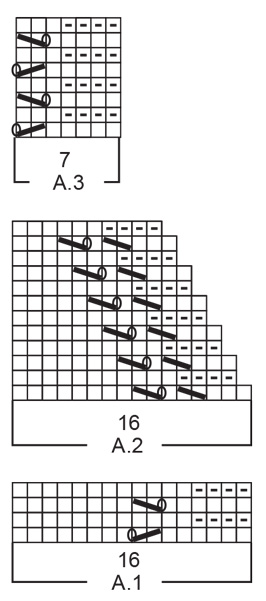 Diagram for DROPS 202-26