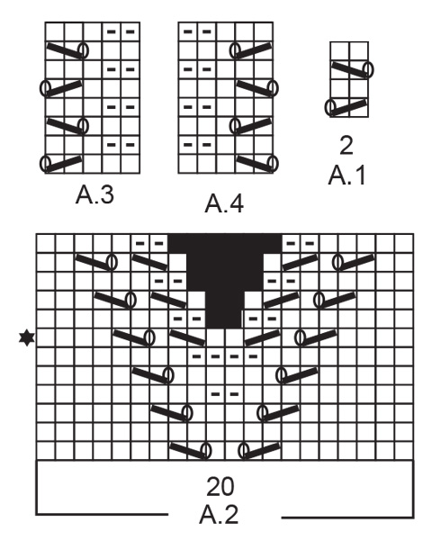 Diagram for DROPS 202-27