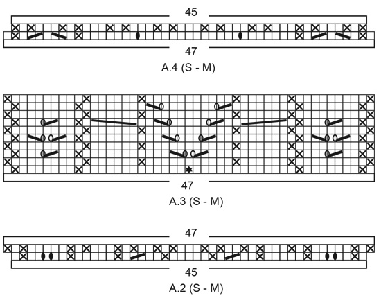Diagram for DROPS 202-28