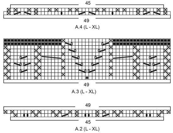 Diagram for DROPS 202-28