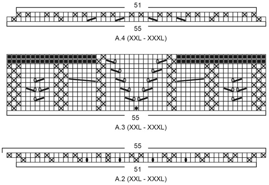 Diagram for DROPS 202-28