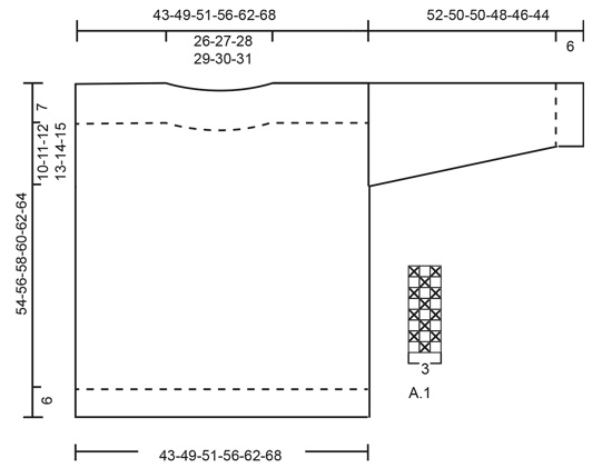 Diagram for DROPS 202-28