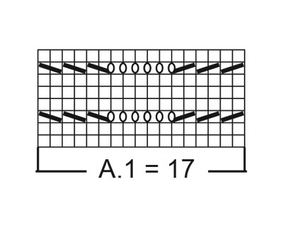 Diagram for DROPS 202-29