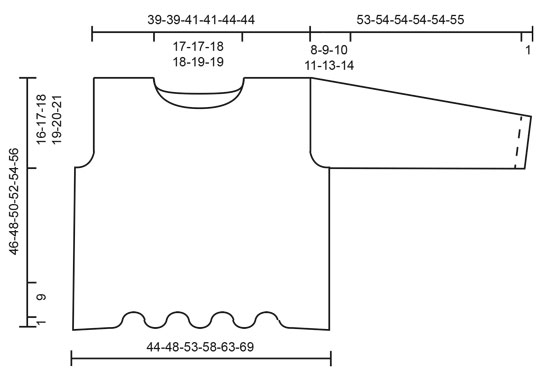 Diagram for DROPS 202-29