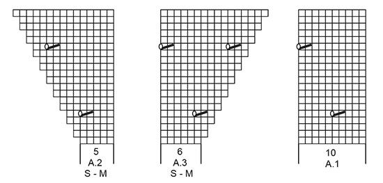 Diagram for DROPS 202-31