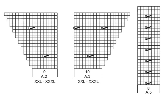 Diagram for DROPS 202-31