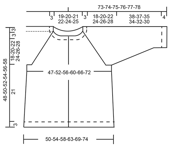 Diagram for DROPS 202-31
