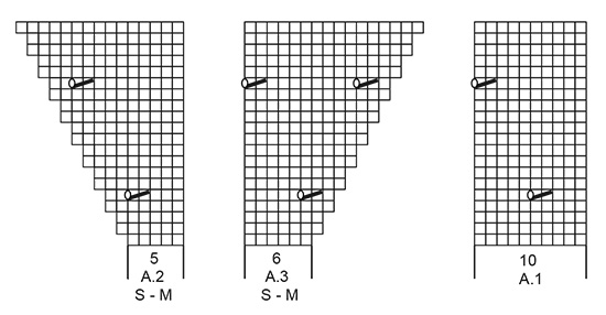 Diagram for DROPS 202-32