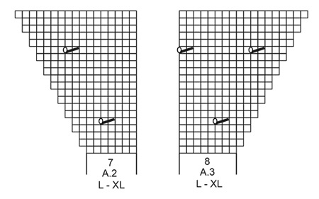 Diagram for DROPS 202-32