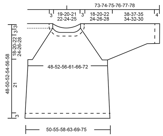 Diagram for DROPS 202-32