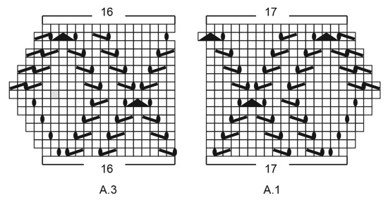 Diagram for DROPS 202-36