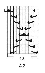 Diagram for DROPS 202-36