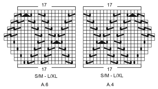 Diagram for DROPS 202-36