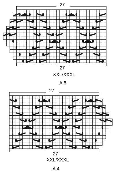 Diagram for DROPS 202-36