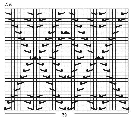 Diagram for DROPS 202-36