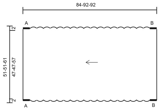 Diagram for DROPS 202-36