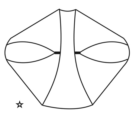 Diagram for DROPS 202-36