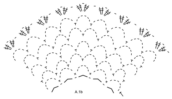 Diagram for DROPS 202-37