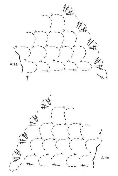 Diagram for DROPS 202-37