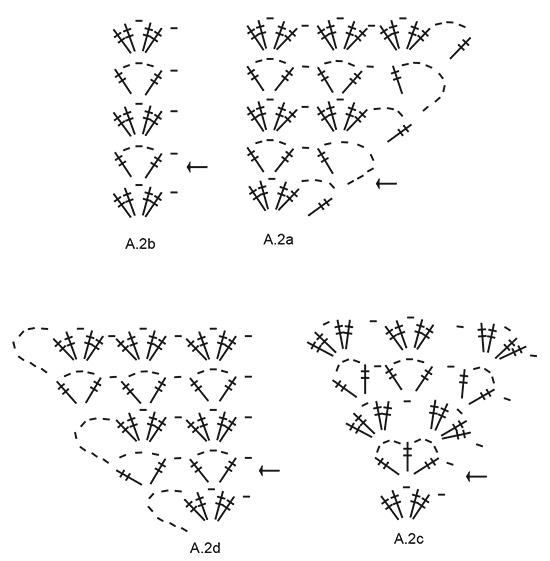 Diagram for DROPS 202-37