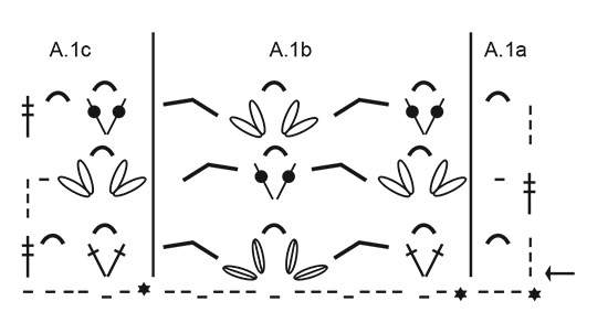 Diagram for DROPS 202-39