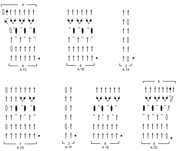 Diagram for DROPS 202-4