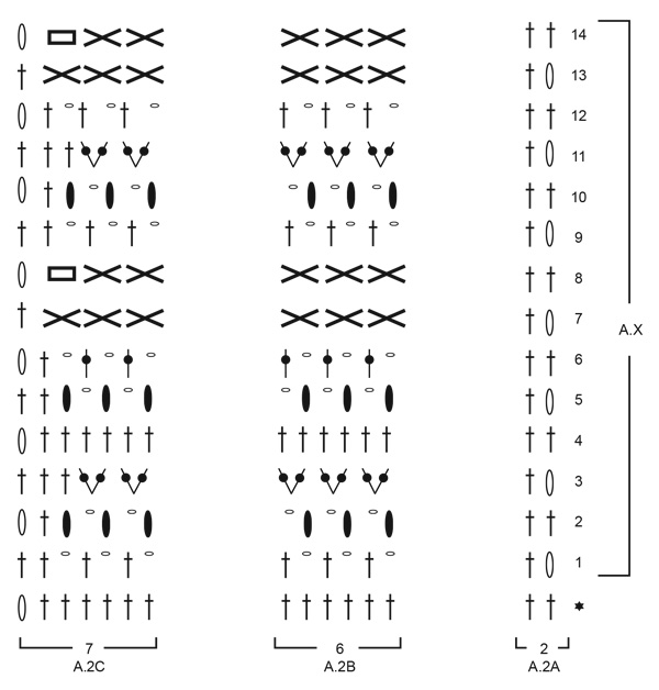 Diagram for DROPS 202-4