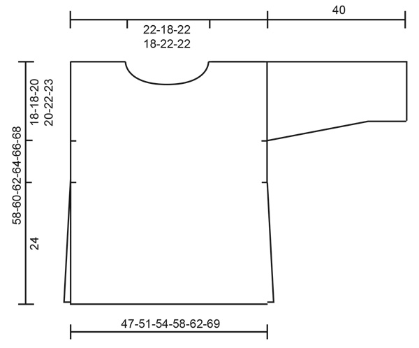 Diagram for DROPS 202-4