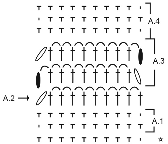 Diagram for DROPS 202-40