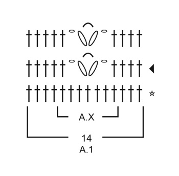 Diagram for DROPS 202-41
