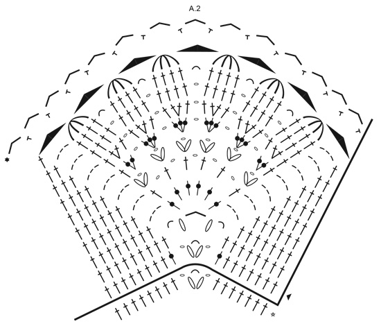 Diagram for DROPS 202-41