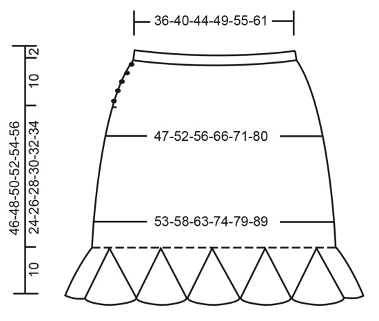 Diagram for DROPS 202-41