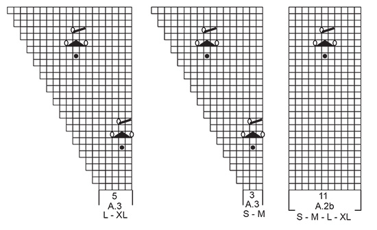 Diagram for DROPS 202-5