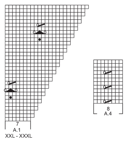 Diagram for DROPS 202-5