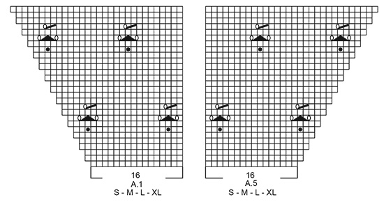 Diagram for DROPS 202-6