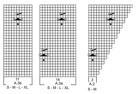 Diagram for DROPS 202-6