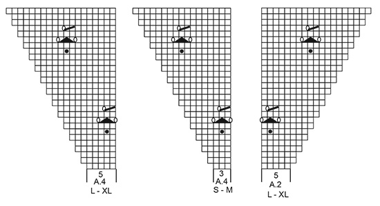 Diagram for DROPS 202-6