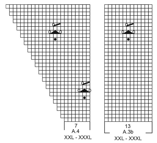 Diagram for DROPS 202-6