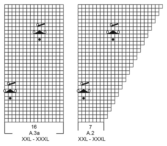 Diagram for DROPS 202-6