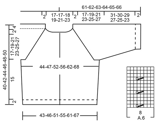 Diagram for DROPS 202-6