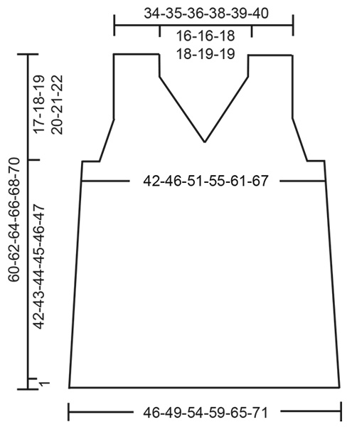 Diagram measurements for DROPS 202-7