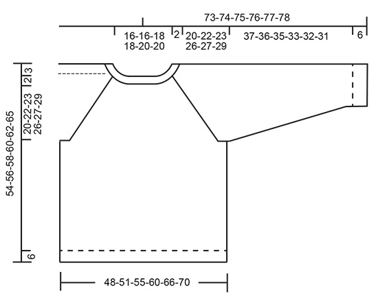 Diagram measurements for DROPS 202-8