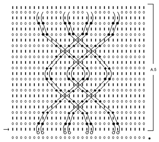Diagram for DROPS 203-1