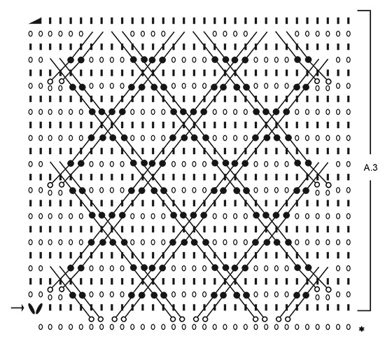 Diagram for DROPS 203-1