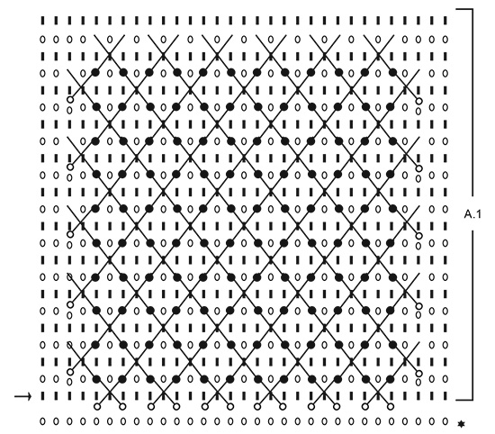 Diagram for DROPS 203-1