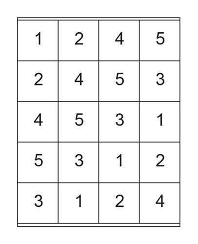 Diagram for DROPS 203-1