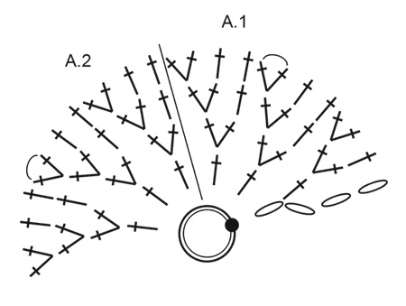 Diagram for DROPS 203-11