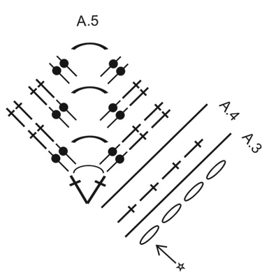 Diagram for DROPS 203-11