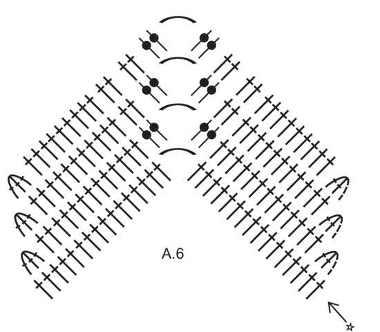 Diagram for DROPS 203-11