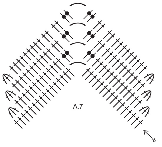 Diagram for DROPS 203-11
